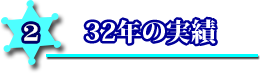 29年の実績